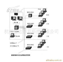 杭州冠达信息科技 引领网络科技研发的创新力量